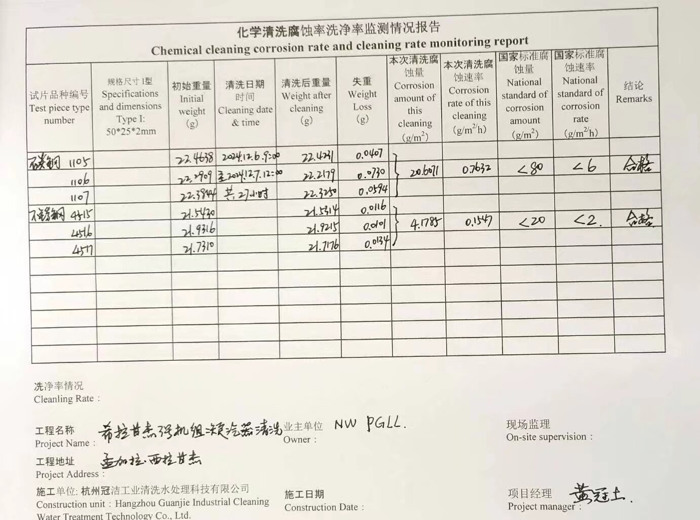 凝汽器大香蕉导航网址加药腐蚀率数据情况4